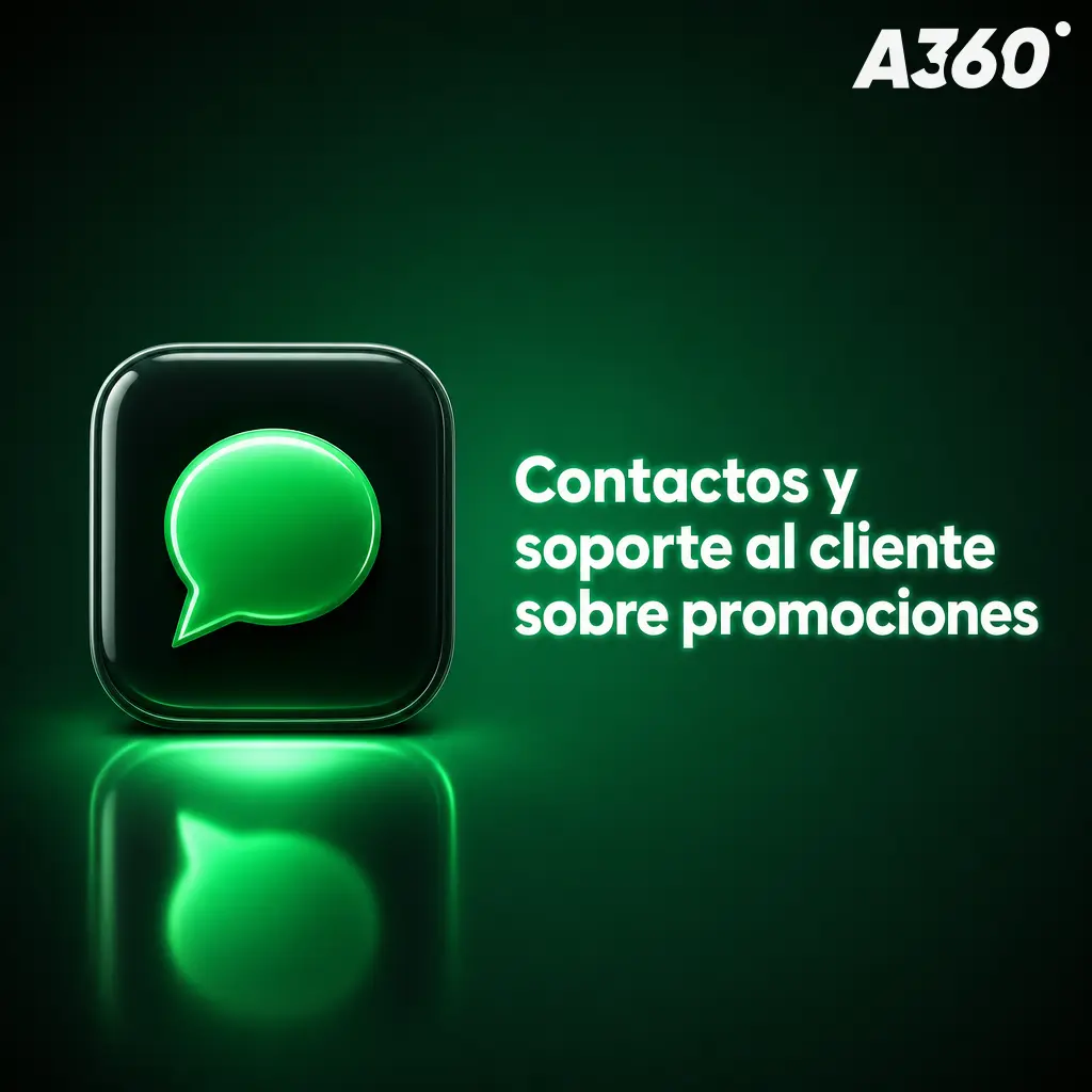 Soporte A360 24/7 para consultas de promociones, bonos, tiradas gratis y requisitos de apuesta